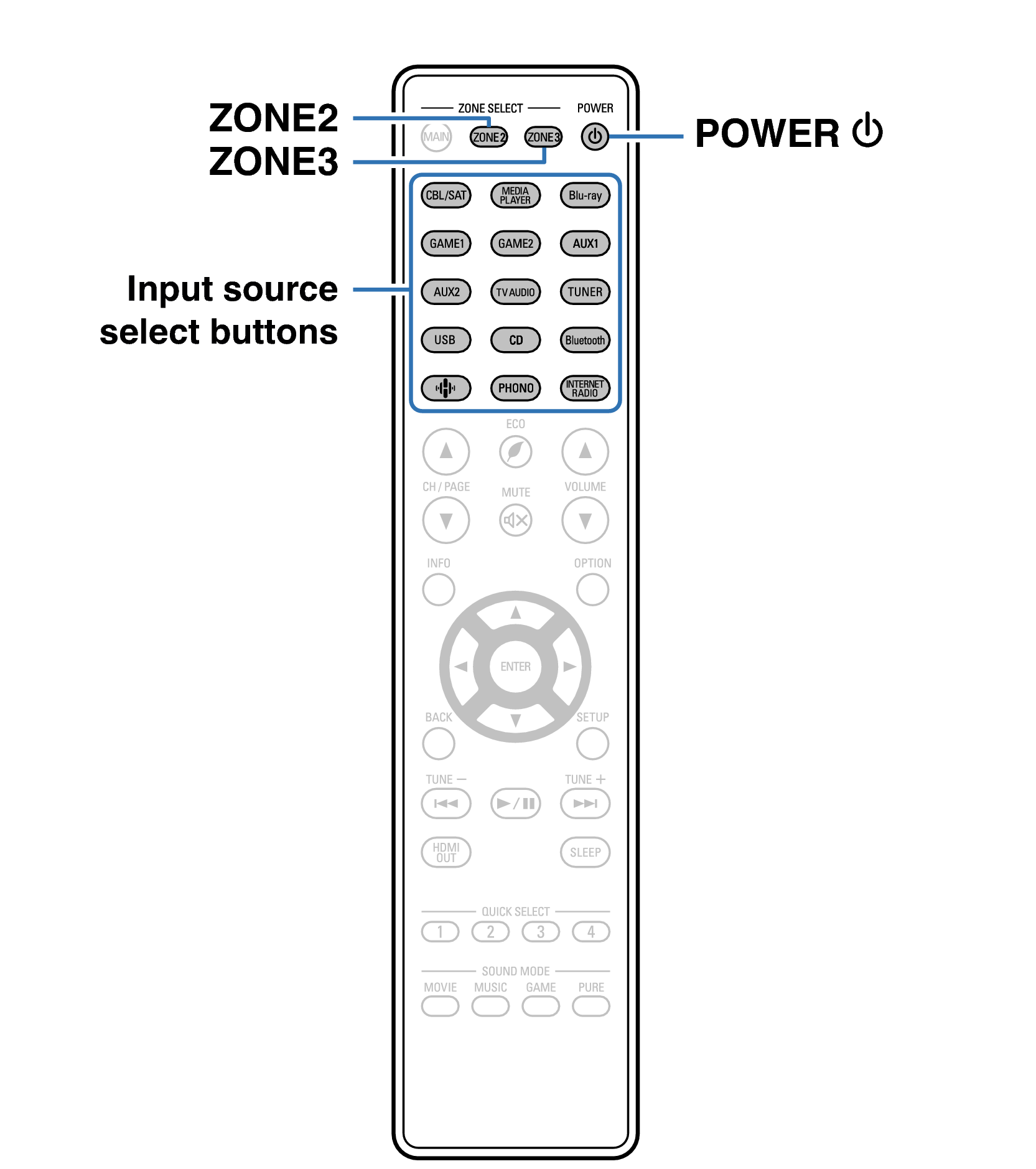 Ope ZONE RC1252